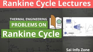 Problems on Rankine cycle  Rankine Engine  Thermal Engineering  Telugu  Sai Info Zone [upl. by Notsa943]