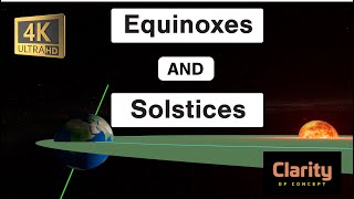 Equinoxes and Solstices  for UPSC [upl. by Oakleil]