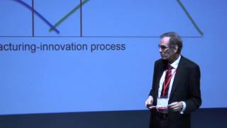 How to reach global sustainability via energy efficiency in industry  Stijn Santen  TEDxRSM [upl. by Dleifrag]