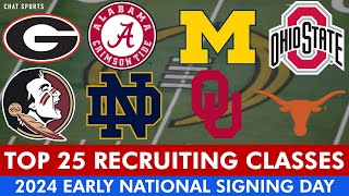 College Football Recruiting Top 25 Class Rankings At Start Of 2024 Early National Signing Day [upl. by Ydeh]