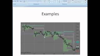 Law of demand  Supply demand and market equilibrium  Microeconomics  Khan Academy [upl. by Dorinda]