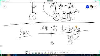 21 NETCONF YANG原理与实践 HCIE Datacom20220827 [upl. by Ttereve]