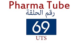 Pharma Tube  69  Genitourinary  1  Sexual Dysfunction HD [upl. by Noicnecsa]