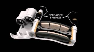 BrakeBest  Disc Brake Hardware Overview [upl. by Hamal623]