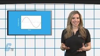 What Is Hysteresis  A GalcoTV Tech Tip  Galco [upl. by Allmon]