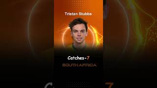 Most catches in T20 World Cup 2024 cricdiction t20worldcup2024 t20 [upl. by Telrats]