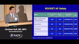 New Anticoagulants for Stroke Prevention in Atrial Fibrillation  Christian Ruff MD [upl. by Dazhehs]