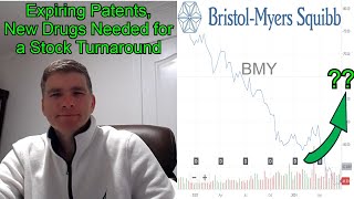 BristolMyers BMY Stock Price Down Nearly 40 Over The Past Year 2024 Stock Valuation [upl. by Schaefer489]