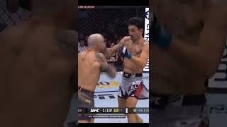 análisis Máx Holloway vs Volkanovski parte 3 [upl. by Rocco]