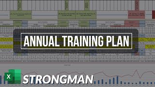 Strongman Annual Training Plan Walkthrough in Excel  CSCS Ch 21 [upl. by Ffej]