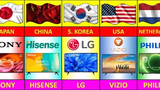 LED TV BRANDS FROM DIFFERENT COUNTRIES [upl. by Dalohcin]