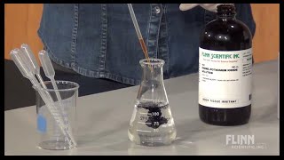 Which Iodine Solution Should I Use [upl. by Elimaj975]