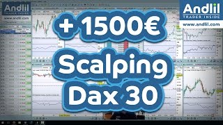 Scalping Dax 30 techniques de scalping 1500â‚¬  Andlil  Benoist Rousseau [upl. by Norek]