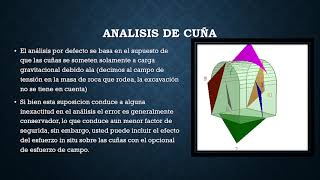 TUTORIAL SOFTWARE DE UNWEDGE [upl. by Ataeb]