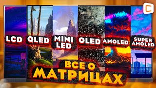 Какой тип матрицы выбрать Чем отличаются дисплеи с LED OLED IPS TN VA [upl. by Onateyac]