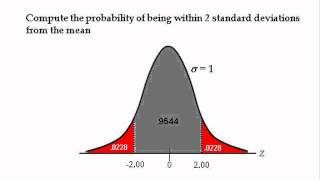 Business Statistics lecture 6  Continuous Probability Distributions [upl. by Tay573]