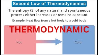 Chemistry 2CH 18  Entropy and the Second Law of Thermodynamics  Free Energy  شرح بالعربي [upl. by Fidelis]