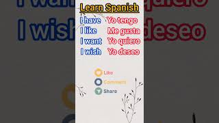 Learn Spanish  Easy Spanish spanish spanishlanguage spanishlessons learnenglish [upl. by Halland]