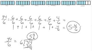 Converting Improper Fractions to Mixed Numbers Using three methods 4NFB3b 4NF3 [upl. by Ecirtam775]