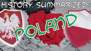 History Summarized Poland [upl. by Odraner]