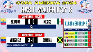 Hasil Penyisihan Grup Match Ke 3 COPA AMERICA 2024 Hari Ini  Mexico vs Ecuador  LIVE VIDIO [upl. by Salema]