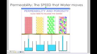 CH9  IB Porosity amp Permeability [upl. by Acissev900]