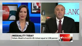 Why Capitalism is the BEST System  Kevin OLeary [upl. by Yuh]