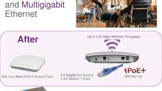 Webinar NETGEAR  Nuovi Switch ProSafe Full Managed M4200 amp M4300 [upl. by Llerdnam]