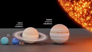 Planet bouncing  Solar System Planet Size Comparison 3D  Stars size comparison  Dwarf planet [upl. by Elconin93]