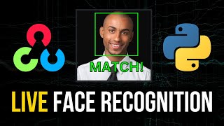 Live Face Recognition in Python [upl. by Aicilla]