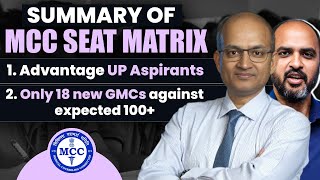 MCC Seat Matrix Explained for NEET 2024 MCC Counselling [upl. by Trescott]