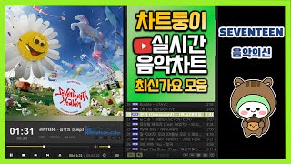 최신가요 실시간 인기차트 2023년 11월 30일 5주차 멜론차트 X 종합차트O 노래모음 KPOP 플레이리스트 [upl. by Kass]