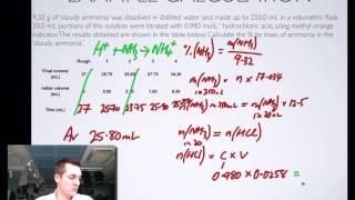 13 Titration Calculations [upl. by Ahsasal735]