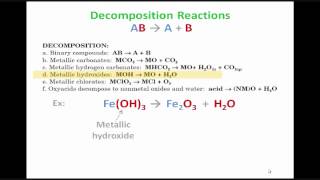 Predicting Products for Decomposition Reactions [upl. by Kwang]