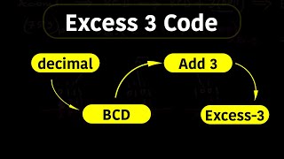 Excess 3 Code  XS 3 Code what is excess 3 code bangla  একসেস৩ কোড কি Excess3Code [upl. by Prouty556]