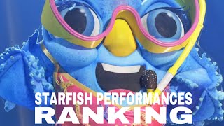 Starfish Performances Ranking The Masked Singer US [upl. by Alano]