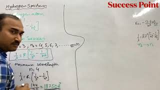 Paschen seriesPaschen series class 12longest wavelength of Paschen seriesGaurav mishra Unnao [upl. by Gatias30]