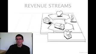 Osterwalder explaining the Business Model Canvas in 6 Minutes [upl. by Ilario]