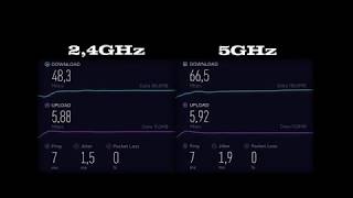 24GHz vs 5GHz Network  Speedtest Modem Ubee evw3270 [upl. by Julina]