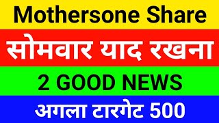 samvardhan motherson share latest news  samvardhan motherson news today  motherson target price [upl. by Grega580]