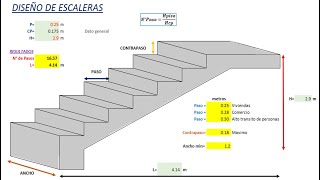 COMO DISEÑAR ESCALERAS SEGÚN EL REGLAMENTO [upl. by Jereme910]