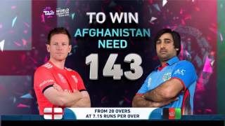 ICC WT20 England vs Afghanistan Match Highlights [upl. by Ayotahs945]