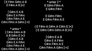 Qaafirana chords  Kedarnath [upl. by Dyanna]