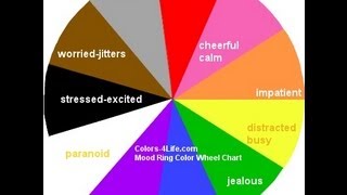 Color Brown Meaning and Mood Ring Color Symbolism [upl. by Htabazile]