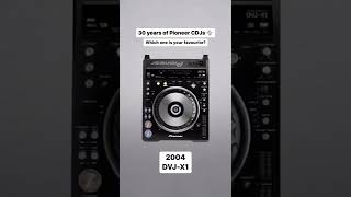 The Evolution Of Pioneer CDJs [upl. by Aitnom]