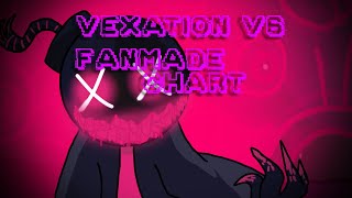 VEXATION V6 CHART FANMADE [upl. by Airetnahs]