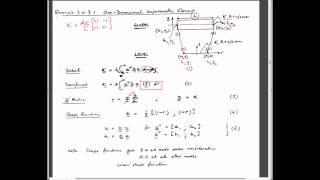 24 1D Isoparametric Elements [upl. by Hedgcock]