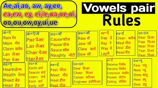 What are Vowels and Consonants हिन्दी اردو [upl. by Lubba540]