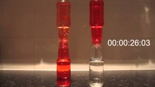 Convection in Liquids amp Diffusion [upl. by Maribeth]