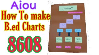 How To Make Bed Charts For Teaching Practice 2  Bed Charts  Bed Charts And Models For Urdu [upl. by Martica]